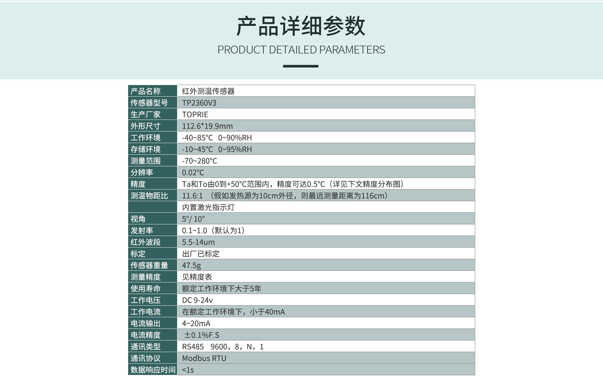 紅外測溫傳感器