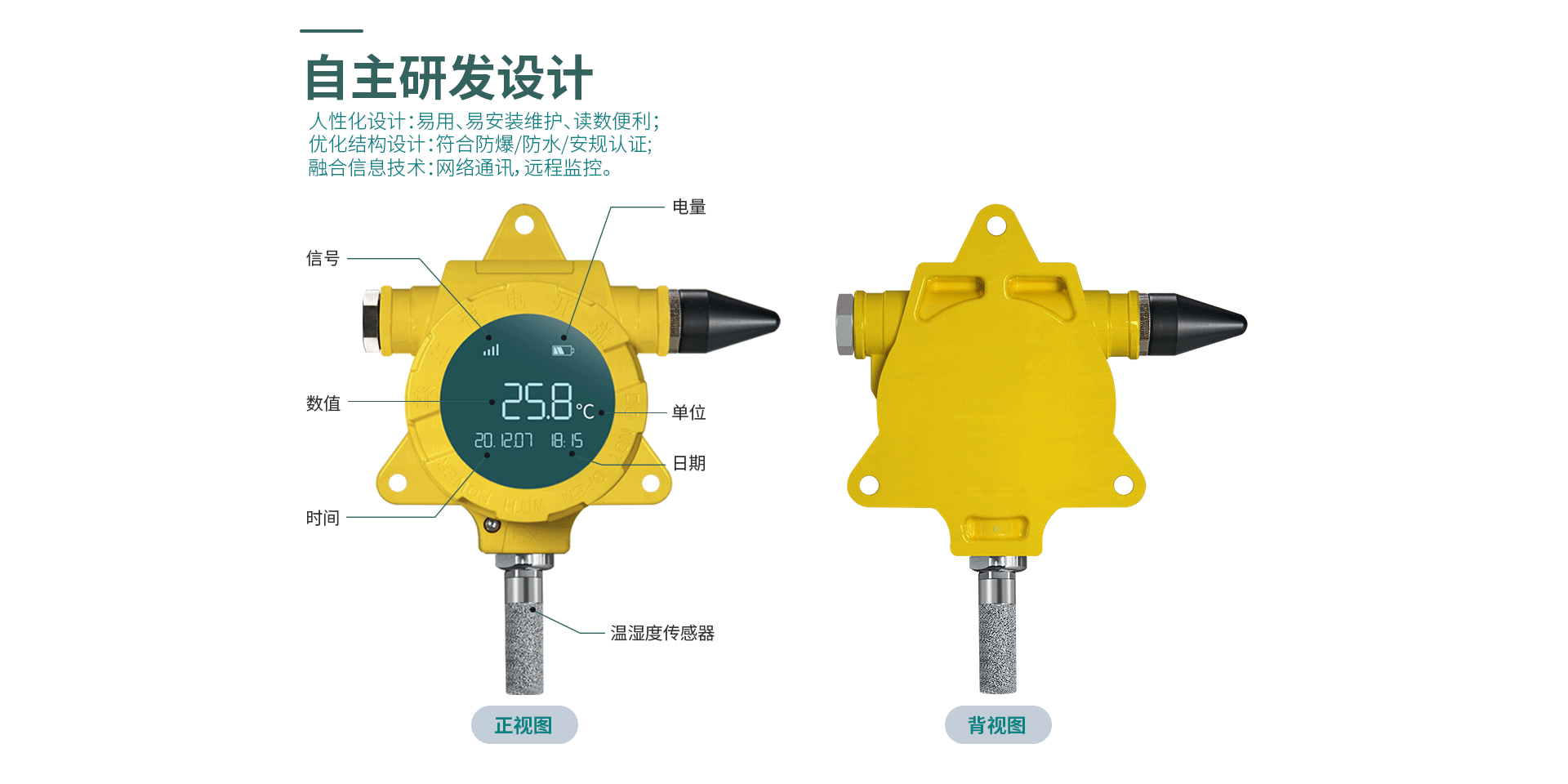 防爆溫濕度儀表