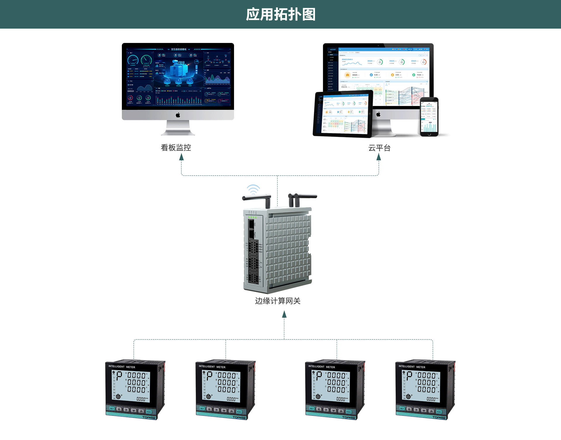 三相智能電力儀表