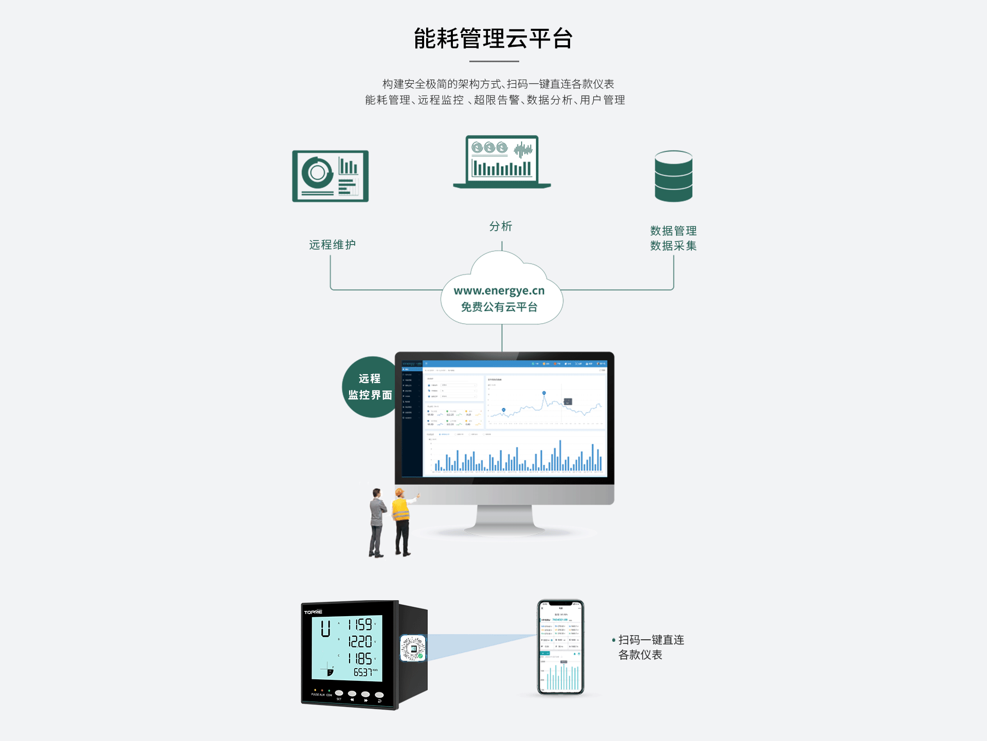 三相智能電力儀表