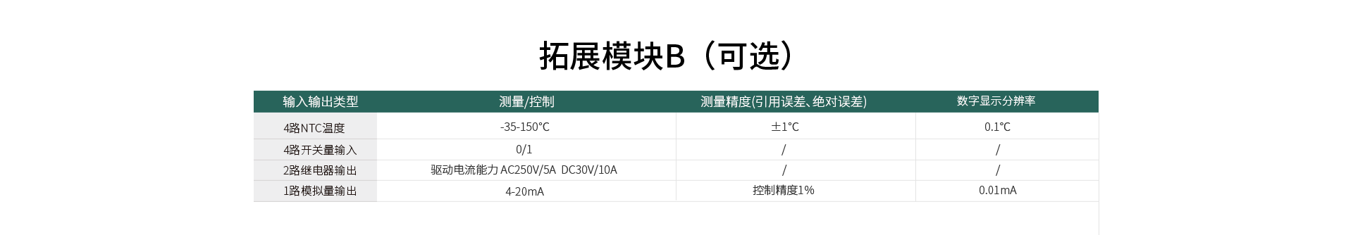 三相智能電力儀表