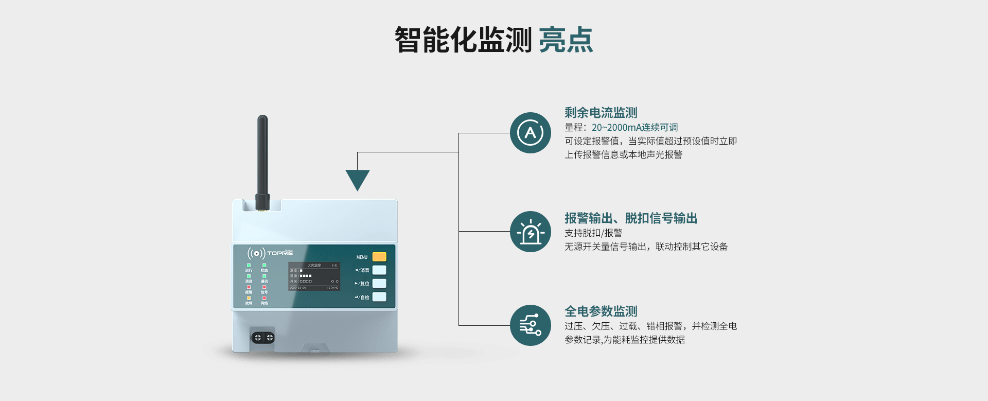 三相多功能電力儀表