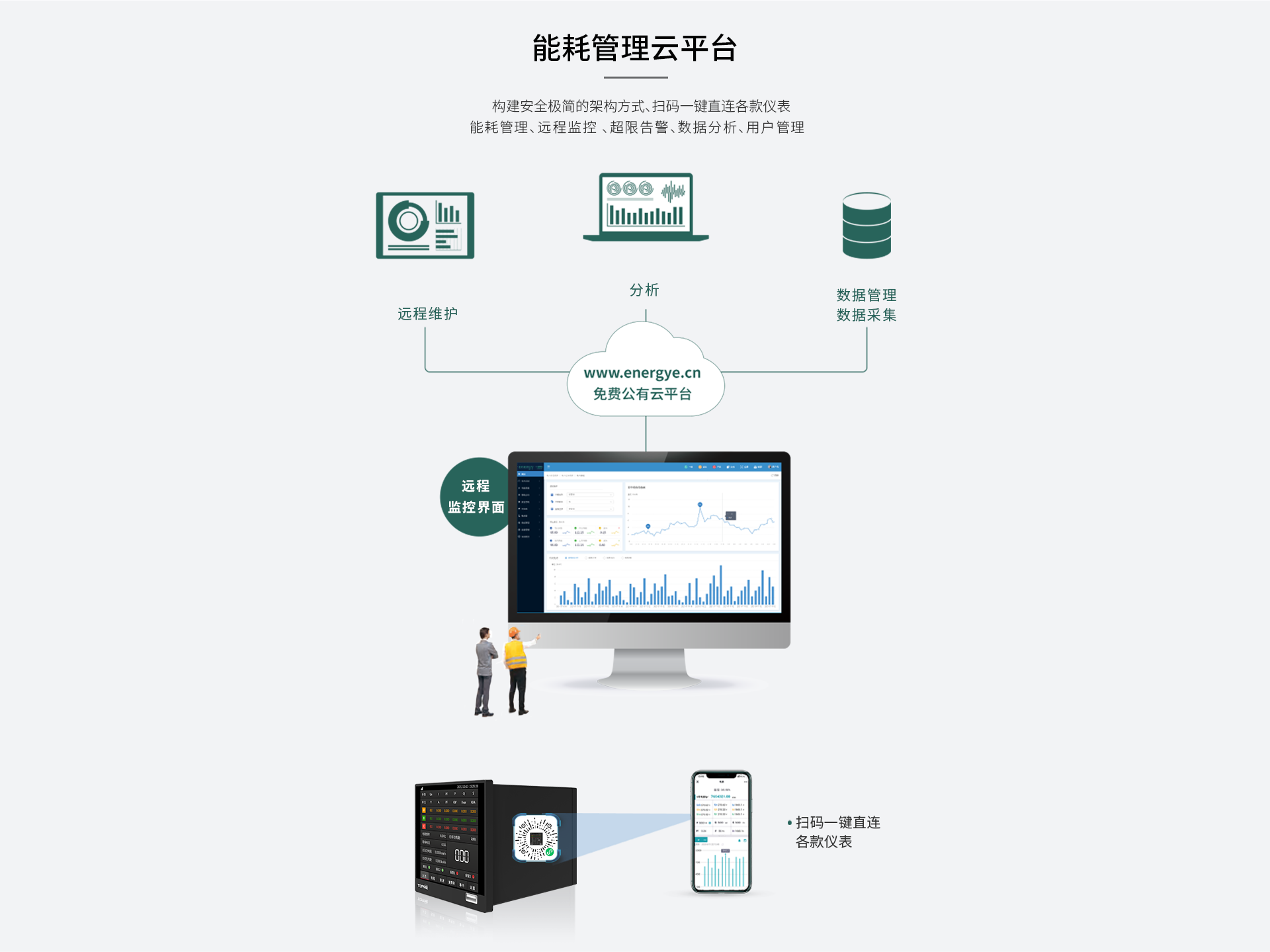 三相多功能電量記錄儀