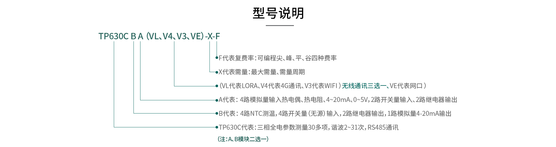 三相多功能電量記錄儀