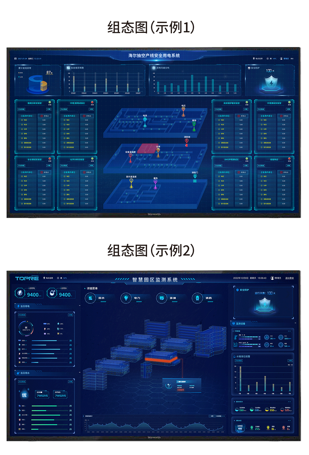 能耗監控系統解決方案