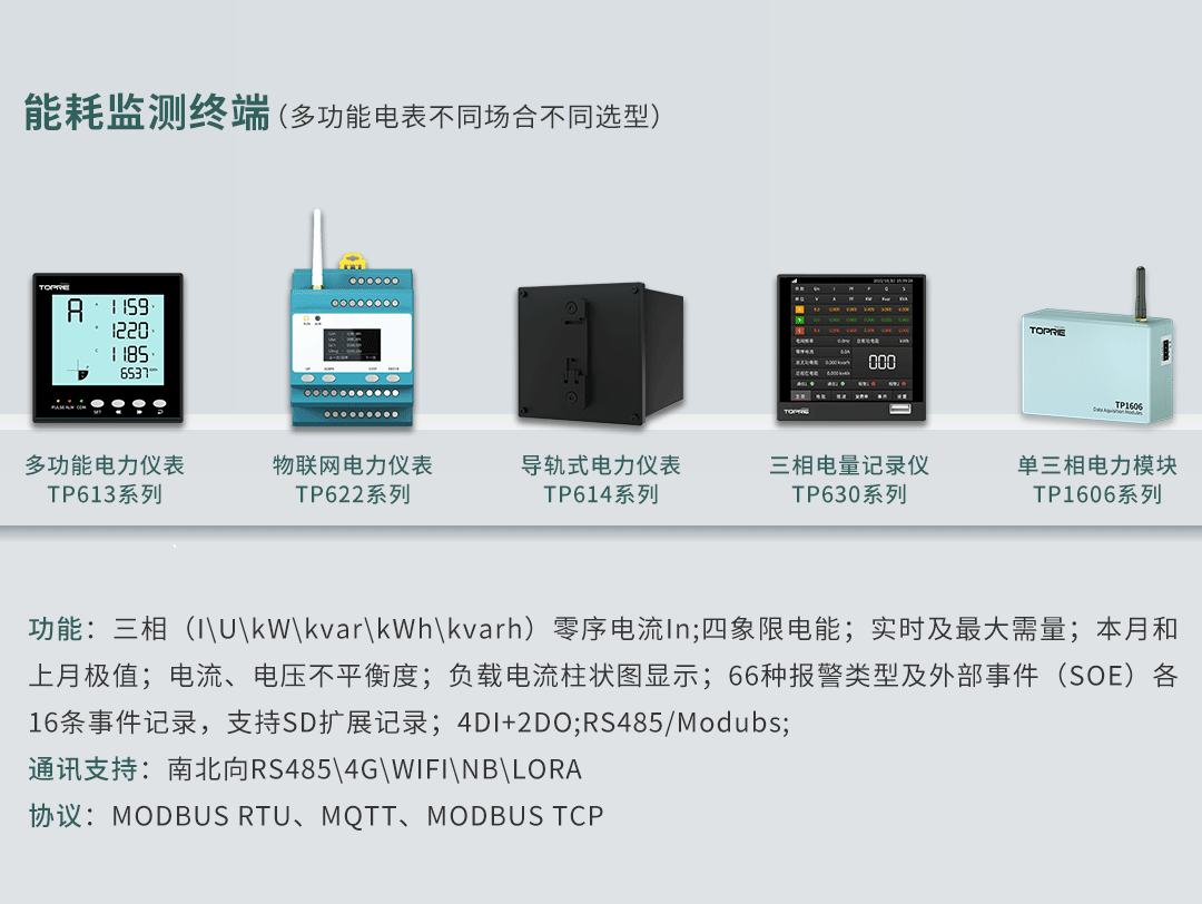 能耗監控系統解決方案