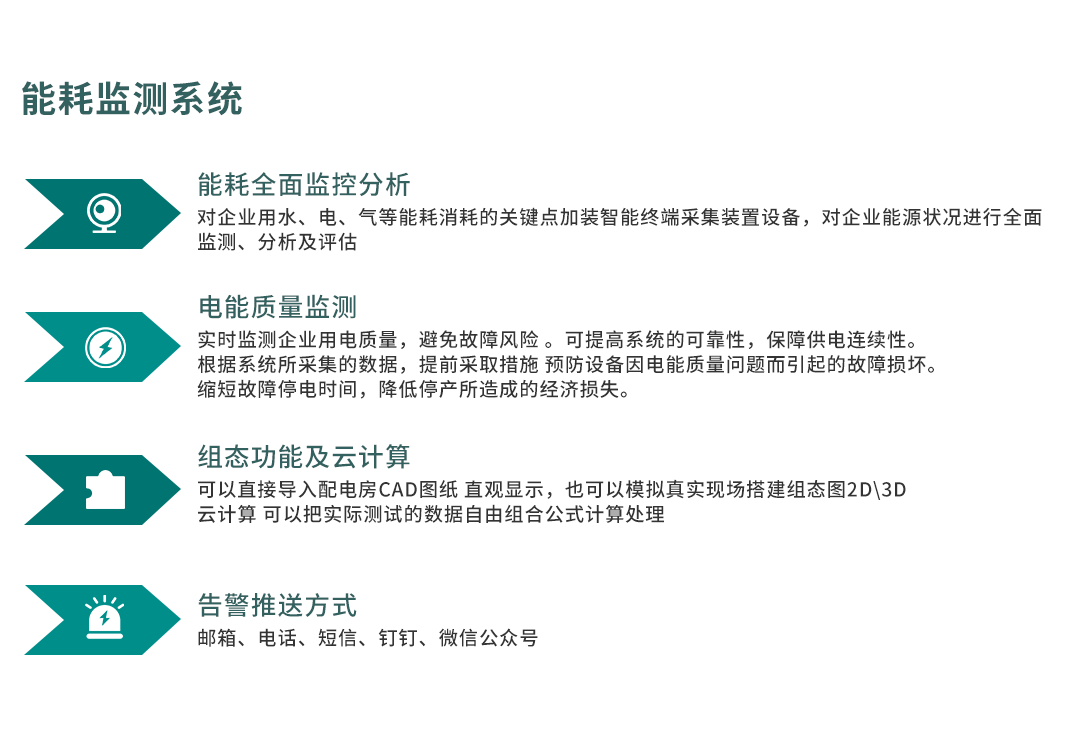 能耗監控系統解決方案