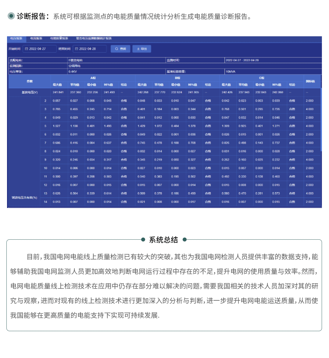 高速電能質(zhì)量記錄儀監(jiān)控系統(tǒng)