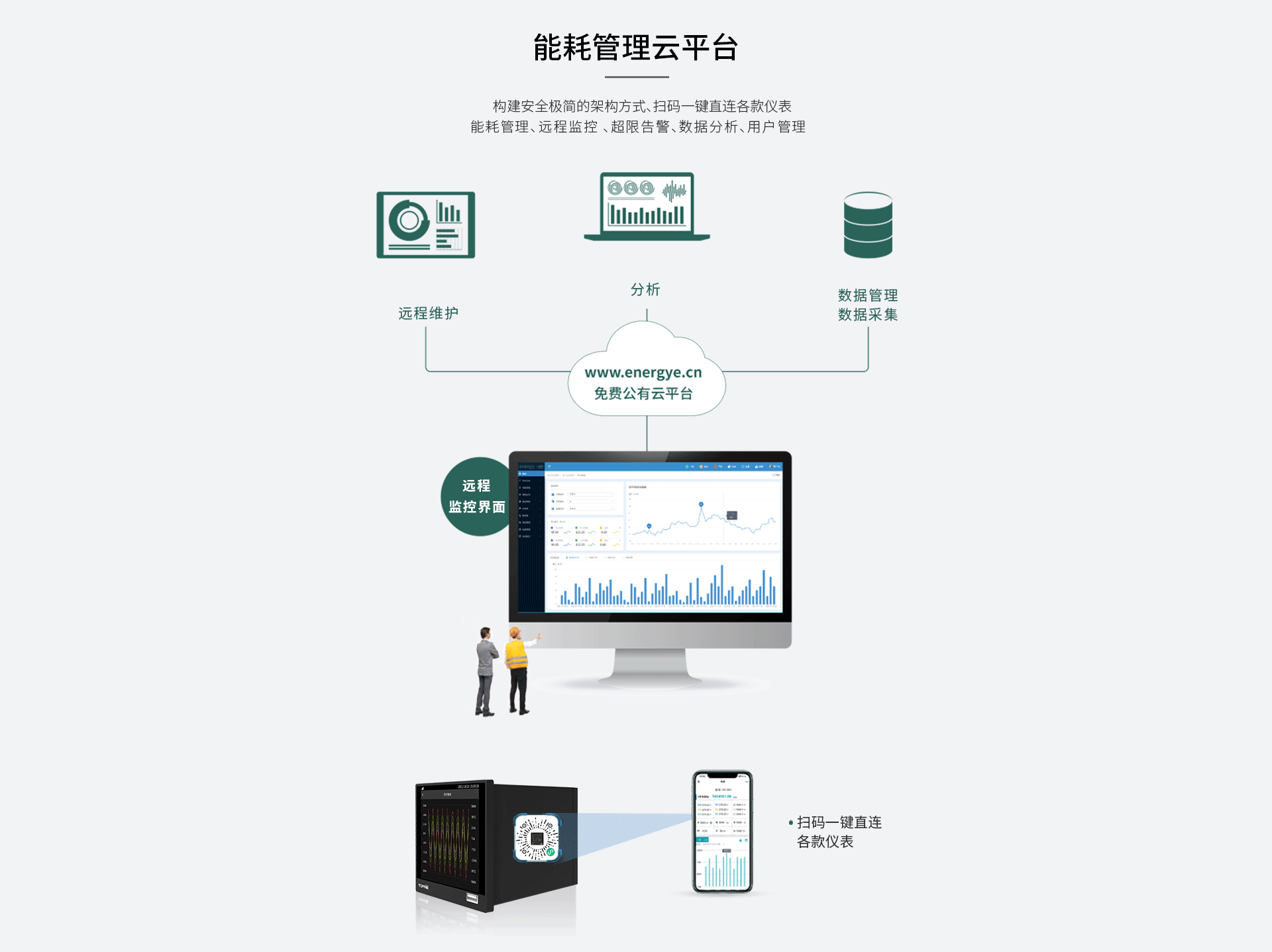 在線式電能質量監控裝置