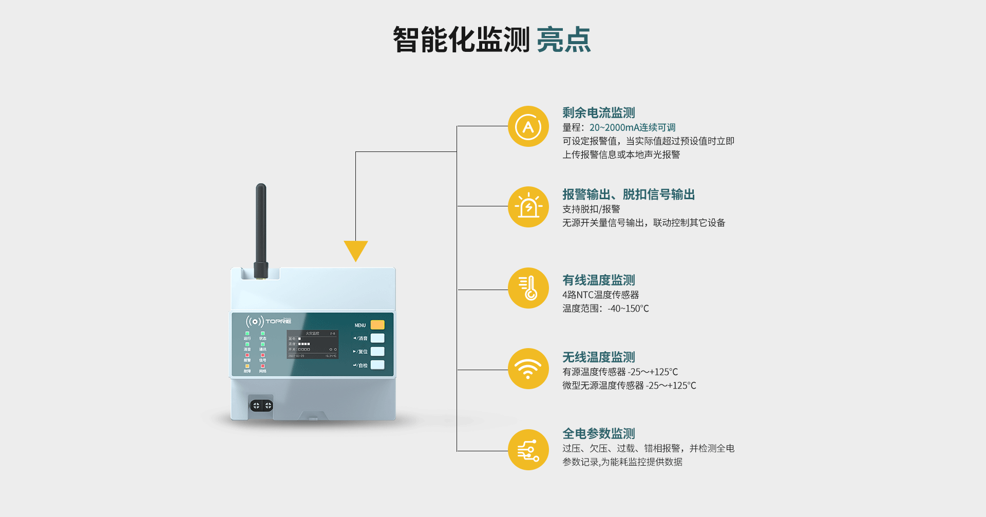 組合式火災(zāi)探測器