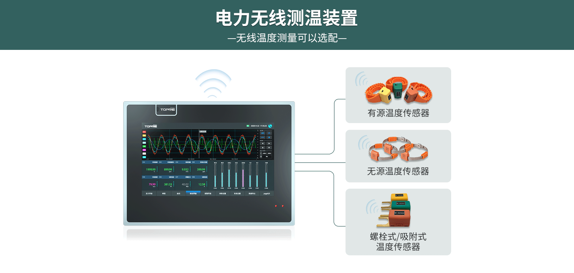 電氣無線測溫裝置