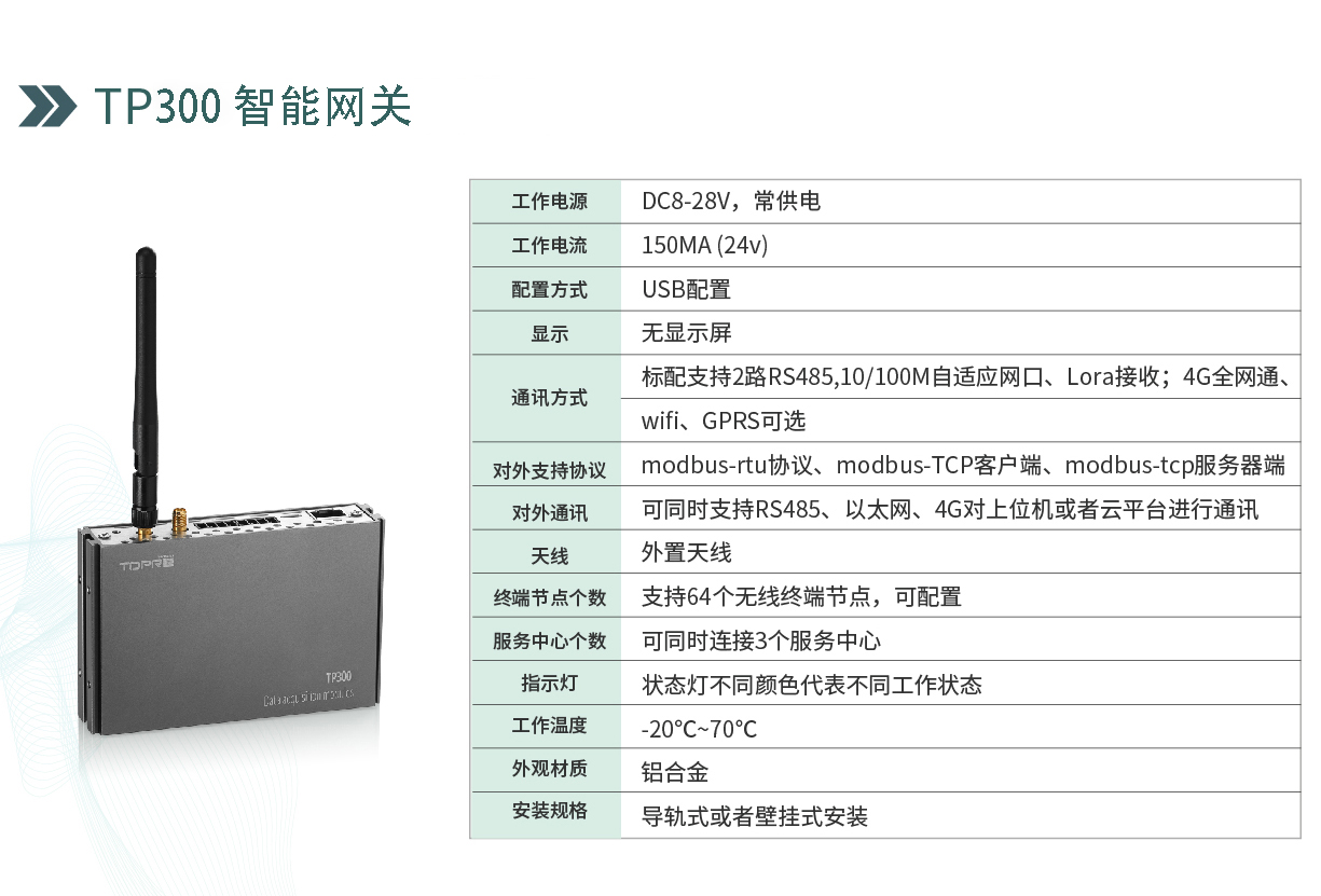 溫度在線控制系統