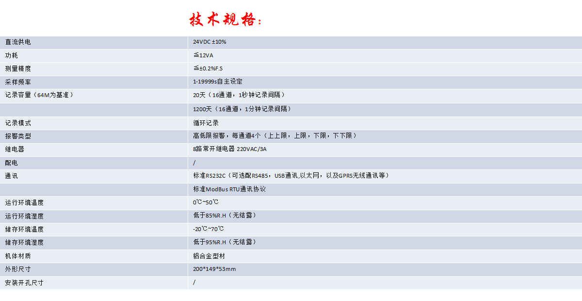 数据记录仪T3技术规格介绍图