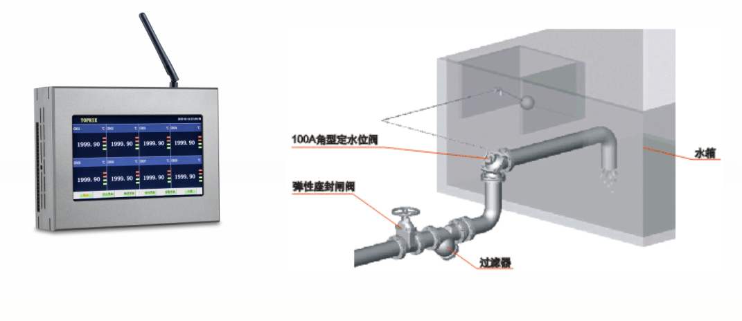 數(shù)據(jù)記錄儀水位水壓組成圖