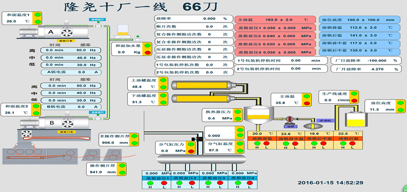 成都經緯遠程監控詳情圖