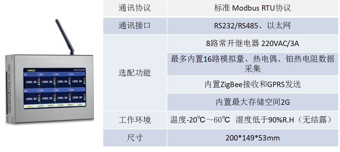 T3無線數據記錄儀