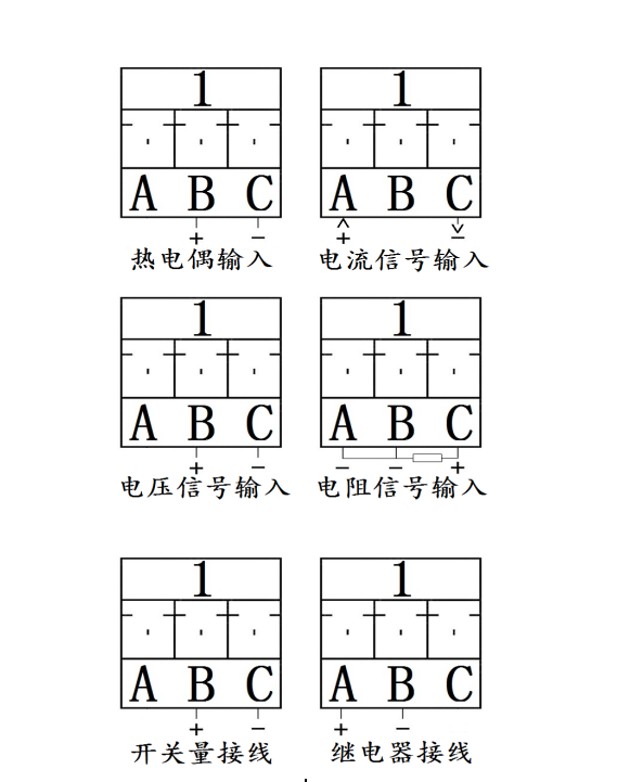 無紙記錄儀TP720接線端口圖