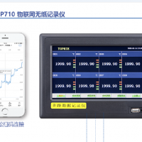 物聯網無紙記錄儀為工業4.0推波助瀾